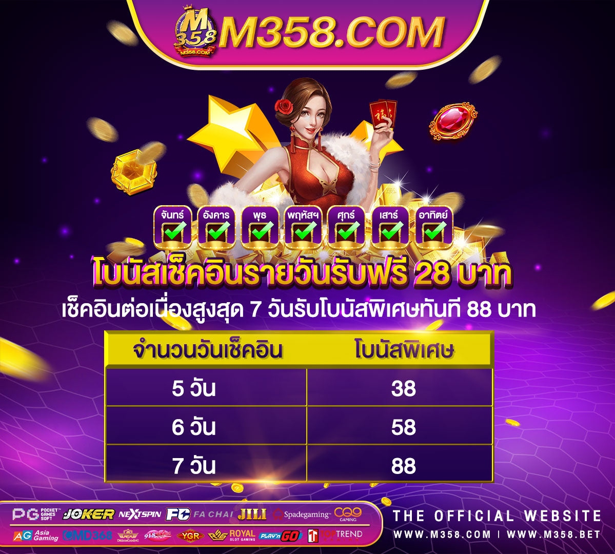 slot ยอดนิยม w88 slot online